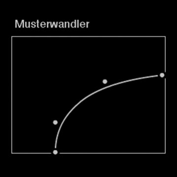 Musterwandler_