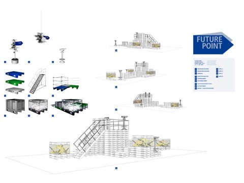 Future Point 2007 IMM Cologne_